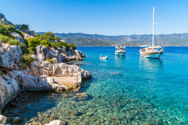Turquoise cove on the Antalya coast